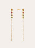 Orbit Stainless Steel Gold Earrings