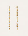 Pendientes Long Iris Baño Oro