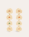 Daisies Stainless Steel Gold Earrings